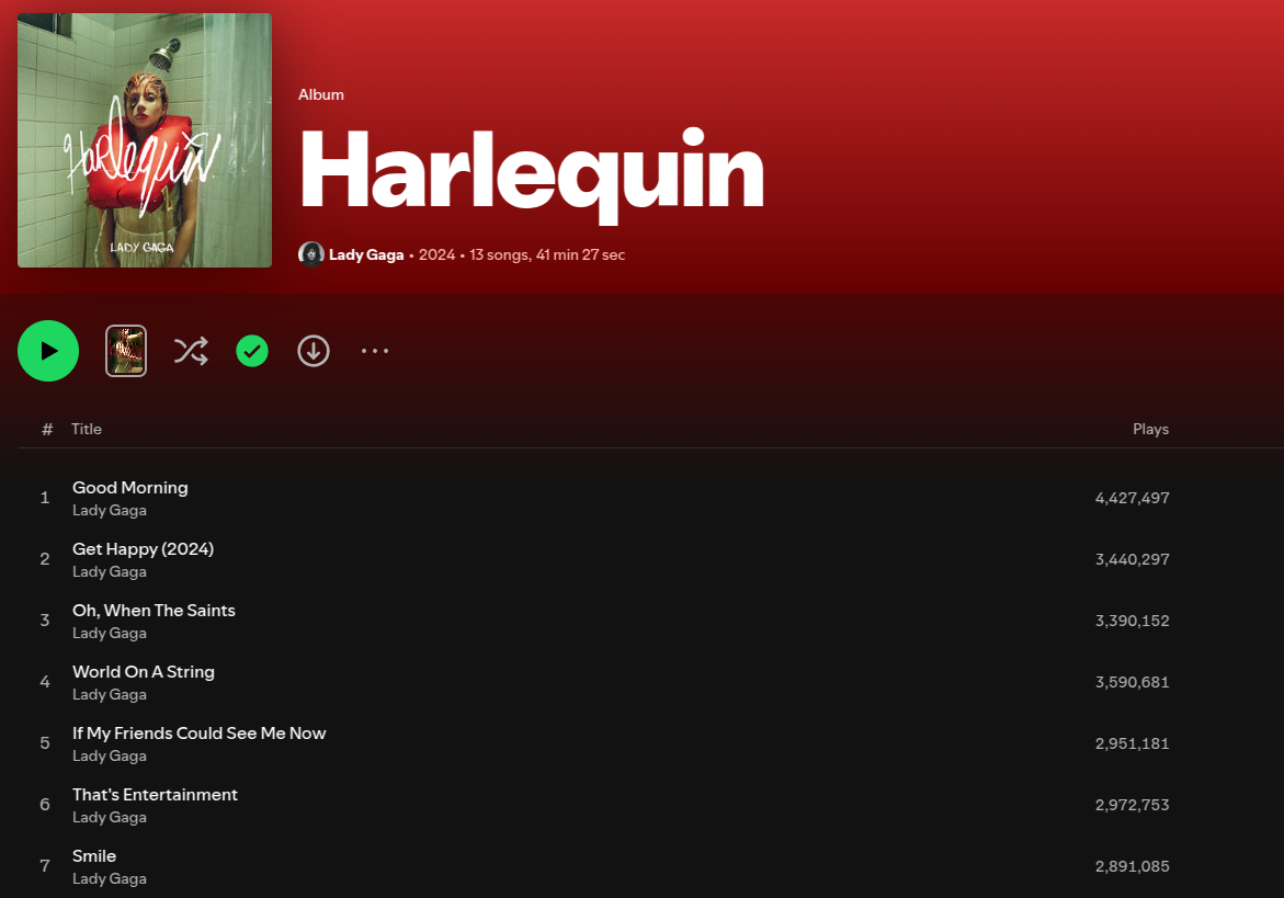 album_list